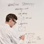 Workflow - man writing on white board