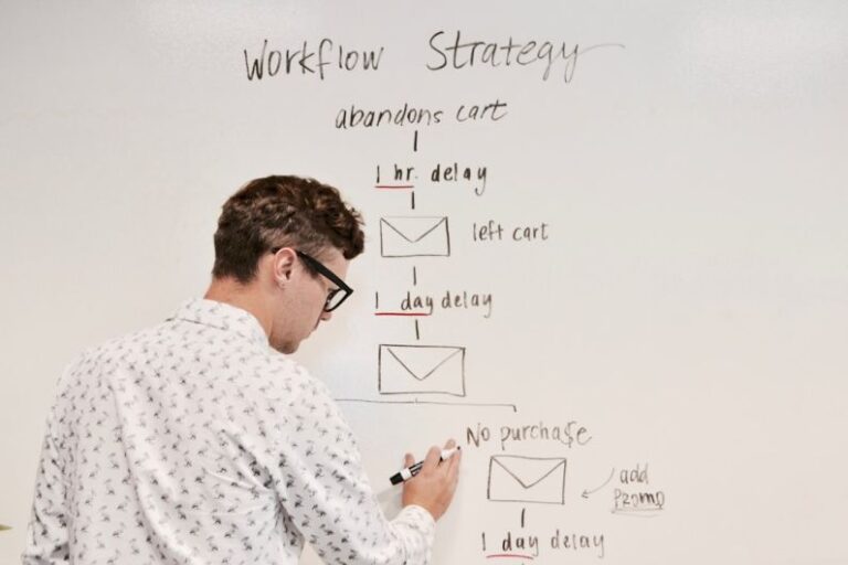 Workflow - man writing on white board